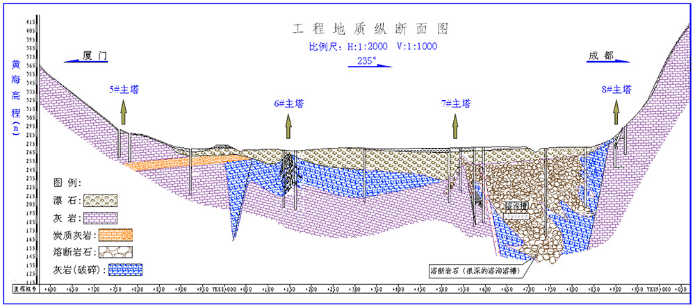 2 復式褶皺區(qū)陡傾角巖層巖溶地質(zhì)模型（示意圖）.jpg