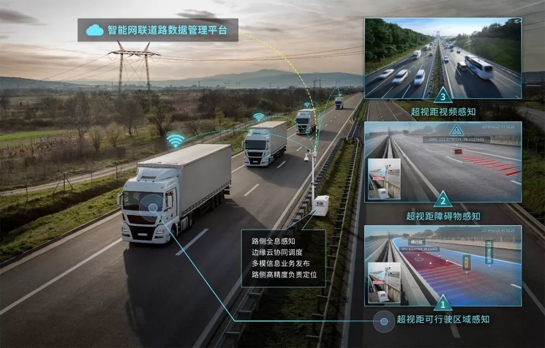 4全國首條基于5G-V2X技術(shù)、支持L3級及以上自動駕駛的智能網(wǎng)聯(lián)車路協(xié)同示范項目.jpg